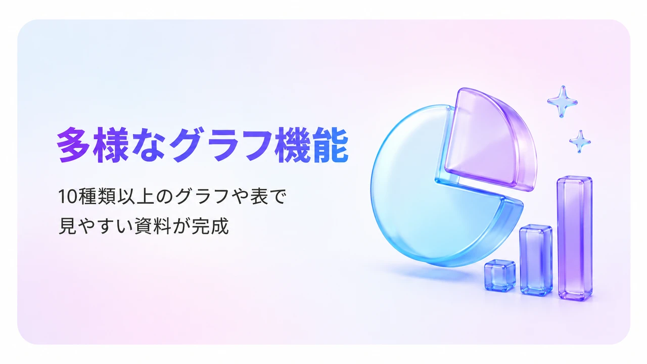 多様なグラフ機能